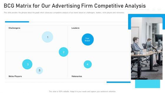 Advertising_Pitch_Deck_BCG_Matrix_For_Our_Advertising_Firm_Competitive_Analysis_Ppt_File_Graphics_Download_PDF_Slide_1.jpg