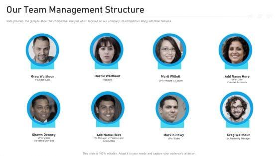 Advertising_Pitch_Deck_Our_Team_Management_Structure_Graphics_PDF_Slide_1.jpg