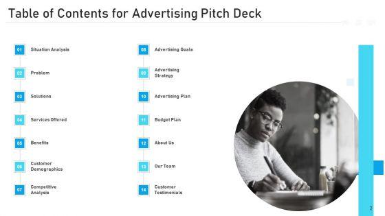 Advertising_Pitch_Deck_Ppt_PowerPoint_Presentation_Complete_Deck_With_Slides_Slide_2.jpg