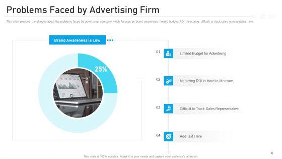 Advertising_Pitch_Deck_Ppt_PowerPoint_Presentation_Complete_Deck_With_Slides_Slide_4.jpg