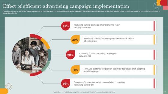 Advertising_Programs_Management_Techniques_And_Practices_Ppt_PowerPoint_Presentation_Complete_Deck_With_Slides_Slide_10.jpg