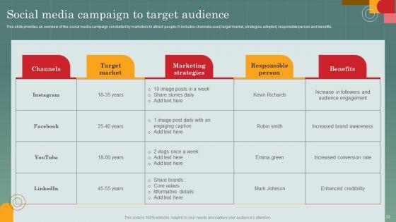 Advertising_Programs_Management_Techniques_And_Practices_Ppt_PowerPoint_Presentation_Complete_Deck_With_Slides_Slide_33.jpg
