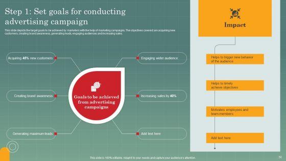 Advertising_Programs_Management_Techniques_And_Practices_Ppt_PowerPoint_Presentation_Complete_Deck_With_Slides_Slide_50.jpg