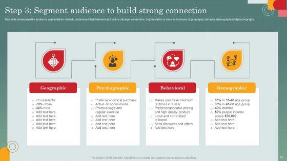 Advertising_Programs_Management_Techniques_And_Practices_Ppt_PowerPoint_Presentation_Complete_Deck_With_Slides_Slide_53.jpg