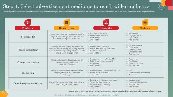 Advertising_Programs_Management_Techniques_And_Practices_Ppt_PowerPoint_Presentation_Complete_Deck_With_Slides_Slide_54.jpg