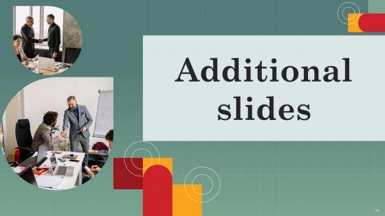 Advertising_Programs_Management_Techniques_And_Practices_Ppt_PowerPoint_Presentation_Complete_Deck_With_Slides_Slide_71.jpg