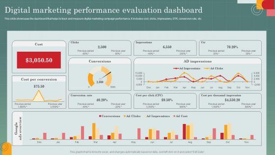 Advertising_Programs_Management_Techniques_Digital_Marketing_Performance_Evaluation_Slides_PDF_Slide_1.jpg