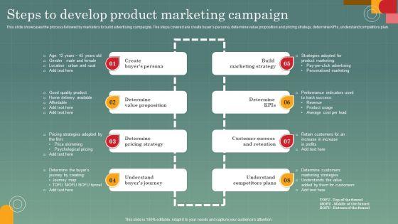 Advertising_Programs_Management_Techniques_Steps_To_Develop_Product_Marketing_Campaign_Guidelines_PDF_Slide_1.jpg