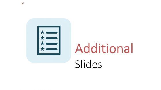Advertising_Proposal_Ppt_PowerPoint_Presentation_Complete_Deck_With_Slides_Slide_31.jpg