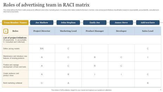 Advertising_RACI_Ppt_PowerPoint_Presentation_Complete_Deck_With_Slides_Slide_3.jpg
