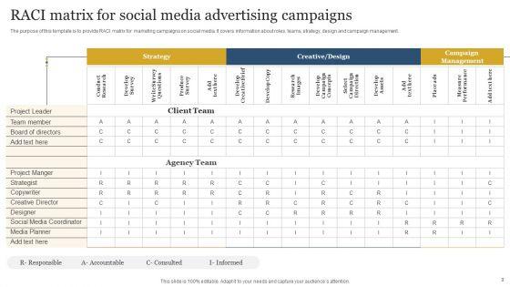 Advertising_RACI_Ppt_PowerPoint_Presentation_Complete_Deck_With_Slides_Slide_9.jpg