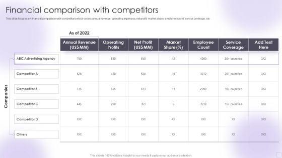 Advertising_Services_Company_Profile_Financial_Comparison_With_Competitors_Icons_PDF_Slide_1.jpg