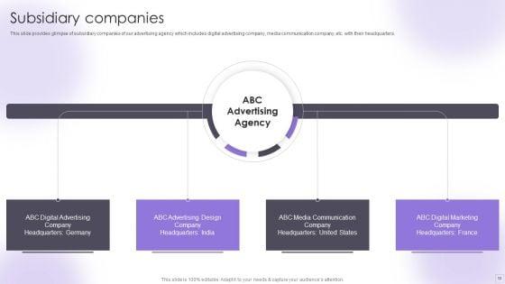 Advertising_Services_Company_Profile_Ppt_PowerPoint_Presentation_Complete_Deck_With_Slides_Slide_13.jpg