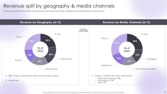Advertising_Services_Company_Profile_Ppt_PowerPoint_Presentation_Complete_Deck_With_Slides_Slide_25.jpg