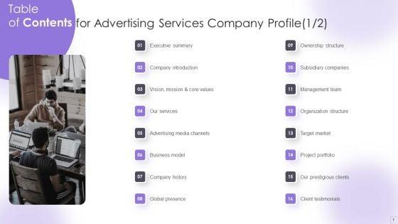 Advertising_Services_Company_Profile_Ppt_PowerPoint_Presentation_Complete_Deck_With_Slides_Slide_2.jpg