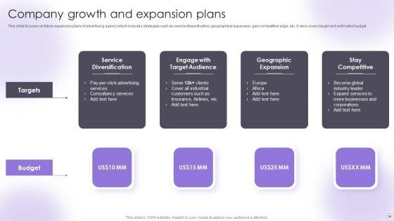Advertising_Services_Company_Profile_Ppt_PowerPoint_Presentation_Complete_Deck_With_Slides_Slide_30.jpg