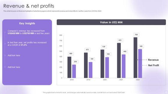 Advertising_Services_Company_Profile_Revenue_And_Net_Profits_Background_PDF_Slide_1.jpg