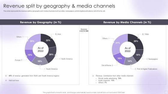 Advertising_Services_Company_Profile_Revenue_Split_By_Geography_And_Media_Channels_Ideas_PDF_Slide_1.jpg