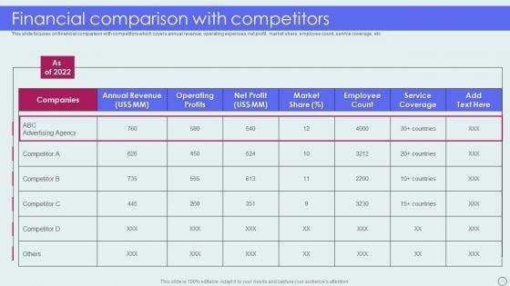 Advertising_Solutions_Company_Details_Financial_Comparison_With_Competitors_Demonstration_PDF_Slide_1.jpg
