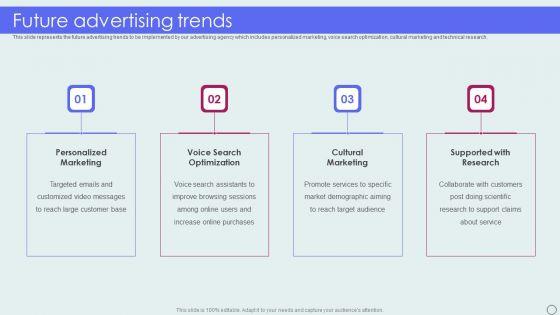 Advertising_Solutions_Company_Details_Future_Advertising_Trends_Ppt_Summary_Slide_PDF_Slide_1.jpg