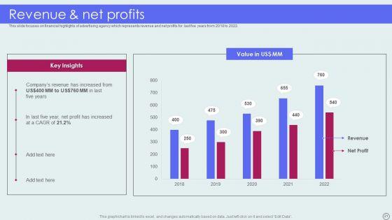 Advertising_Solutions_Company_Details_Ppt_PowerPoint_Presentation_Complete_Deck_With_Slides_Slide_21.jpg