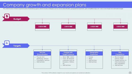 Advertising_Solutions_Company_Details_Ppt_PowerPoint_Presentation_Complete_Deck_With_Slides_Slide_29.jpg
