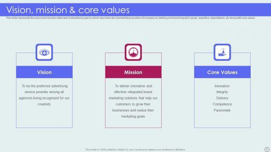 Advertising_Solutions_Company_Details_Ppt_PowerPoint_Presentation_Complete_Deck_With_Slides_Slide_5.jpg