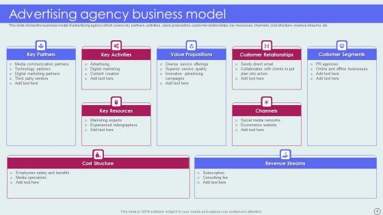 Advertising_Solutions_Company_Details_Ppt_PowerPoint_Presentation_Complete_Deck_With_Slides_Slide_8.jpg