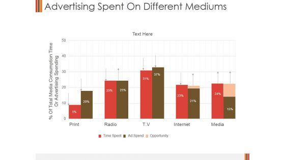 Advertising_Spent_On_Different_Mediums_Ppt_PowerPoint_Presentation_Infographics_Show_Slide_1.jpg