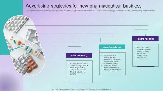 Advertising_Strategies_For_New_Pharmaceutical_Business_Download_PDF_Slide_1.jpg