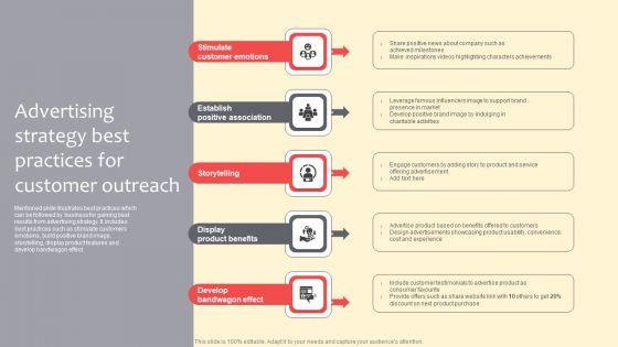 Advertising_Strategy_Best_Practices_For_Customer_Outreach_Diagrams_PDF_Slide_1.jpg