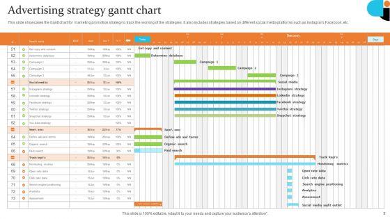 Advertising_Strategy_Ppt_PowerPoint_Presentation_Complete_Deck_With_Slides_Slide_9.jpg