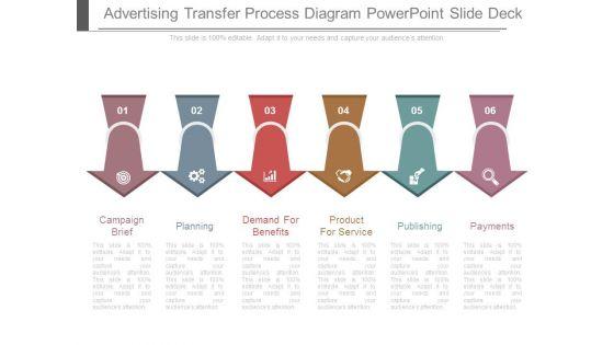 Advertising_Transfer_Process_Diagram_Powerpoint_Slide_Deck_1.jpg