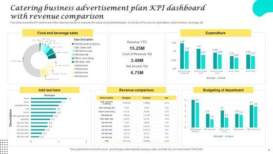 Advertisment_Plan_For_Catering_Business_Ppt_PowerPoint_Presentation_Complete_Deck_With_Slides_Slide_9.jpg