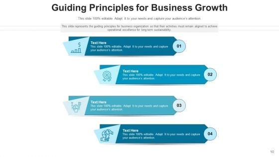 Advising_Protocols_Leadership_Growth_Ppt_PowerPoint_Presentation_Complete_Deck_Slide_10.jpg