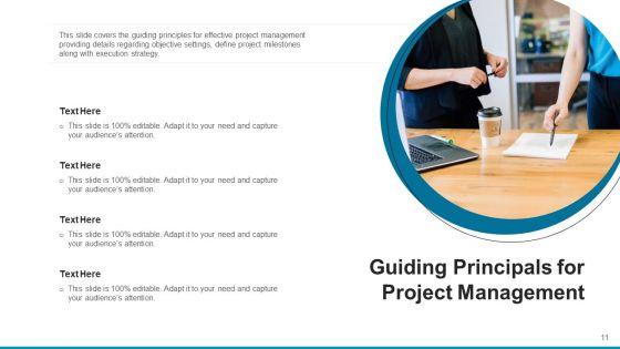 Advising_Protocols_Leadership_Growth_Ppt_PowerPoint_Presentation_Complete_Deck_Slide_11.jpg