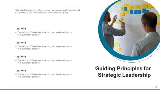 Advising_Protocols_Leadership_Growth_Ppt_PowerPoint_Presentation_Complete_Deck_Slide_8.jpg