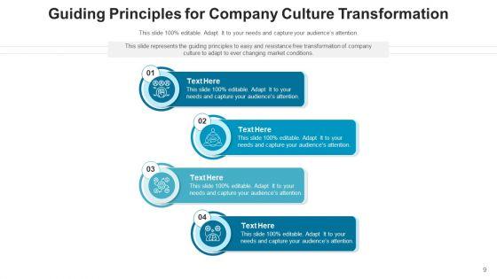 Advising_Protocols_Leadership_Growth_Ppt_PowerPoint_Presentation_Complete_Deck_Slide_9.jpg