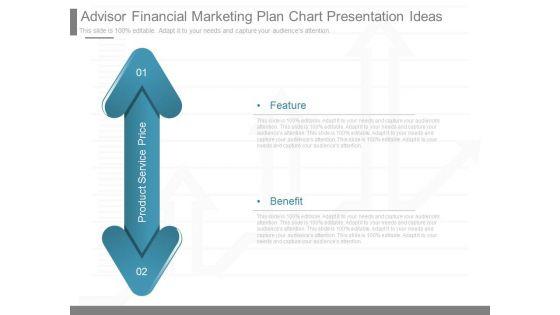 Advisor_Financial_Marketing_Plan_Chart_Presentation_Ideas_1.jpg