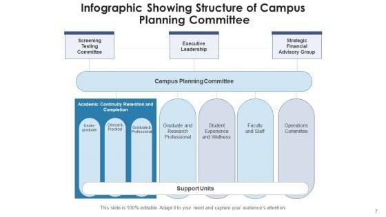 Advisory_Board_Framework_Corporate_Governance_Ppt_PowerPoint_Presentation_Complete_Deck_With_Slides_Slide_7.jpg