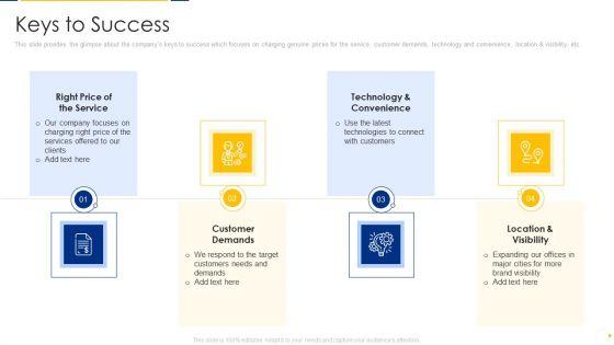 Advisory_Company_Pitch_Deck_Keys_To_Success_Ppt_Infographic_Template_Deck_PDF_Slide_1.jpg