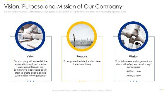 Advisory_Company_Pitch_Deck_Ppt_PowerPoint_Presentation_Complete_With_Slides_Slide_5.jpg