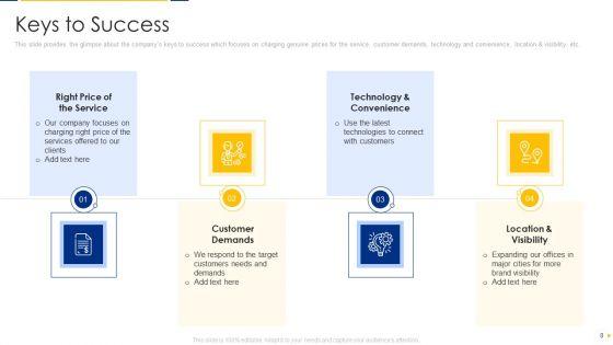 Advisory_Company_Pitch_Deck_Ppt_PowerPoint_Presentation_Complete_With_Slides_Slide_8.jpg
