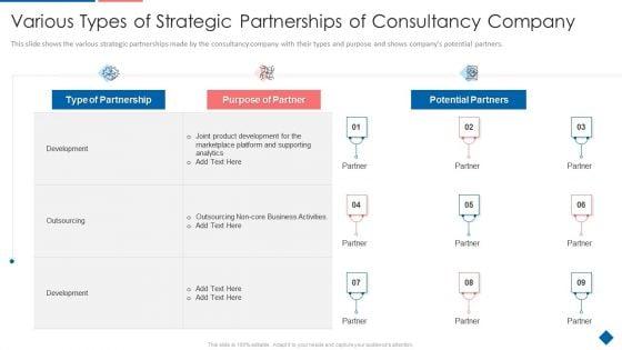 Advisory_Companys_Incapable_Business_System_Case_Competition_Ppt_PowerPoint_Presentation_Complete_Deck_With_Slides_Slide_25.jpg