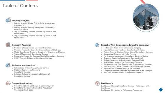 Advisory_Companys_Incapable_Business_System_Case_Competition_Ppt_PowerPoint_Presentation_Complete_Deck_With_Slides_Slide_2.jpg