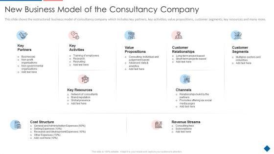 Advisory_Companys_Incapable_Business_System_Case_Competition_Ppt_PowerPoint_Presentation_Complete_Deck_With_Slides_Slide_30.jpg