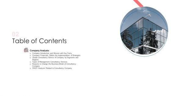 Advisory_Companys_Incapable_Business_System_Case_Competition_Ppt_PowerPoint_Presentation_Complete_Deck_With_Slides_Slide_8.jpg