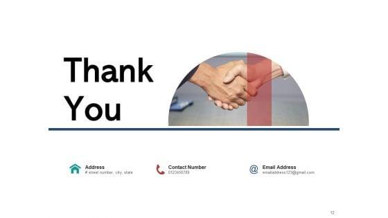 Advisory_Meeting_Plan_Planning_Ppt_PowerPoint_Presentation_Complete_Deck_Slide_12.jpg