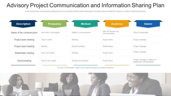 Advisory_Project_Communication_And_Information_Sharing_Plan_Ppt_PowerPoint_Presentation_File_Slide_Portrait_PDF_Slide_1.jpg