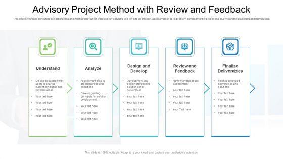 Advisory_Project_Method_With_Review_And_Feedback_Ppt_PowerPoint_Presentation_File_Microsoft_PDF_Slide_1.jpg